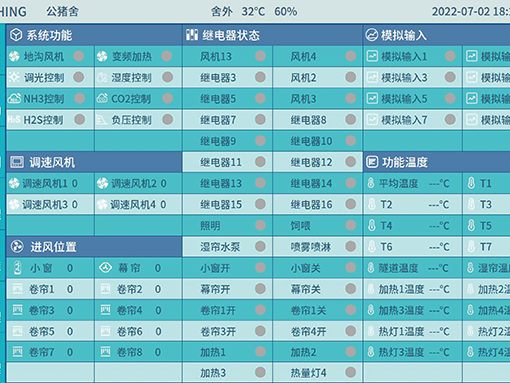 HSA832豬舍環(huán)境控制器